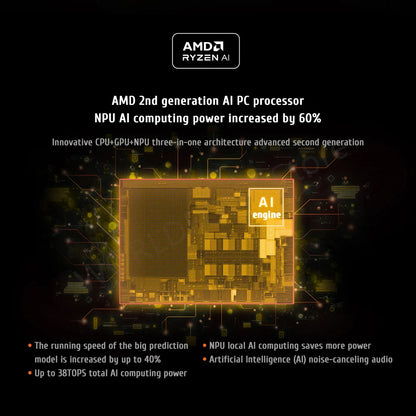 Global ROM Lenovo Xiaoxin Pro 16 Laptop 2024 AMD R7 8845H 32G 1T SSD Radeon 780M 16'' 2.5K 120Hz Screen Notebook 84Wh Wifi 6