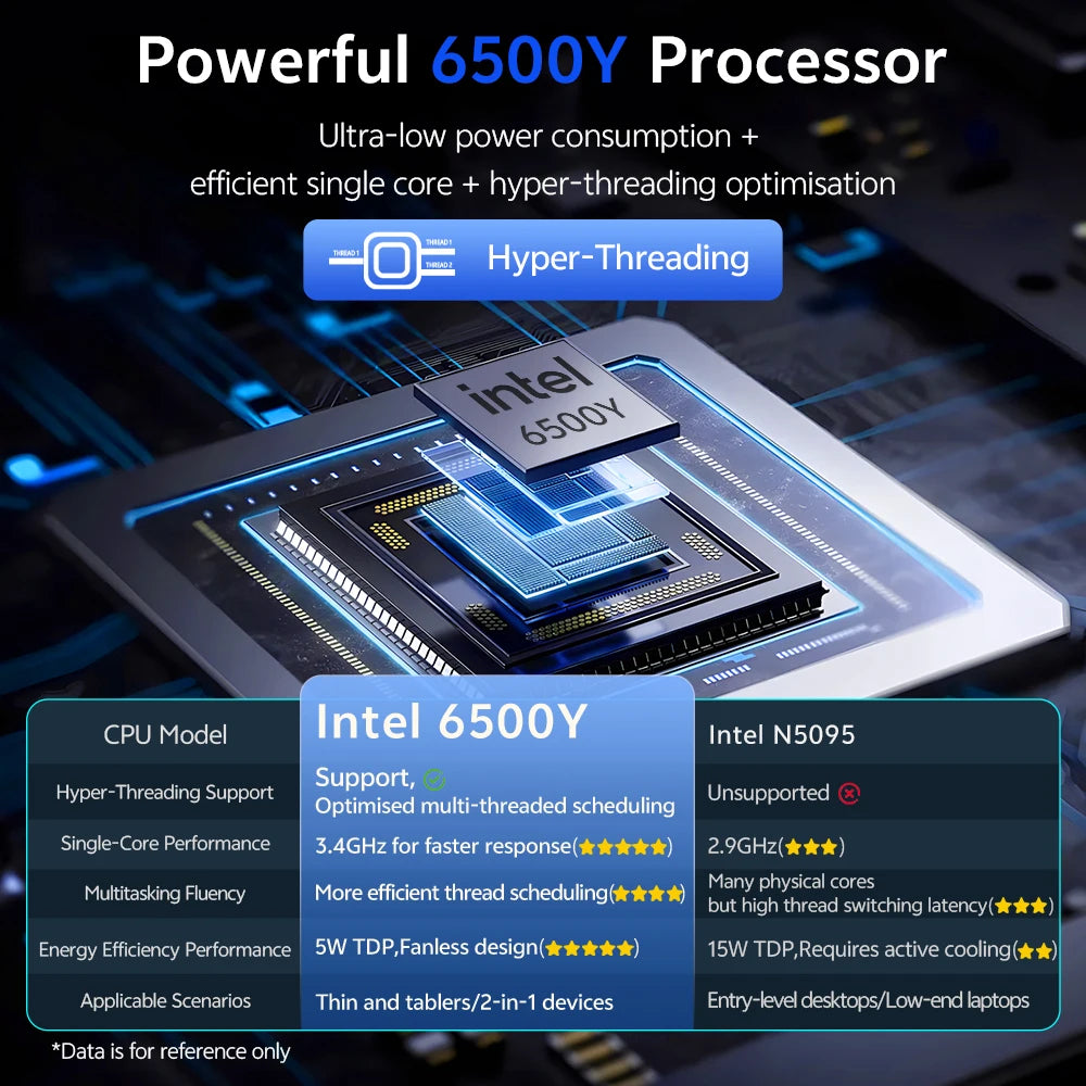 Low Price Student Laptops 14 Inch Intel Pentium Gold 6500Y Laptop 32GB RAM 256GB SSD Windows 11 Pro School Student Computer Pc