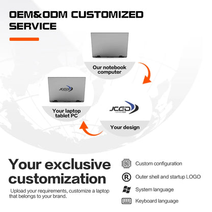 Touch Screen Laptop 14 Inch Yoga 360 Degree Rotating Business Computer Intel N95 DDR4 8G 16G 32GRAM+128G 256G 512G 1TB 2TB SSD