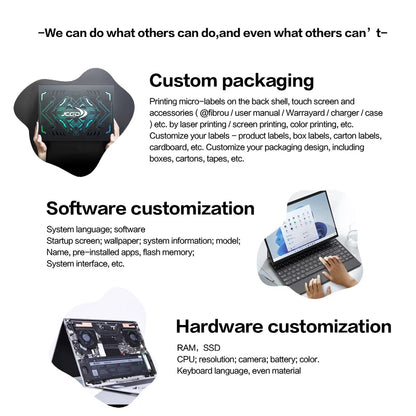 Touch Screen Laptop 14 Inch Yoga 360 Degree Rotating Business Computer Intel N95 DDR4 8G 16G 32GRAM+128G 256G 512G 1TB 2TB SSD