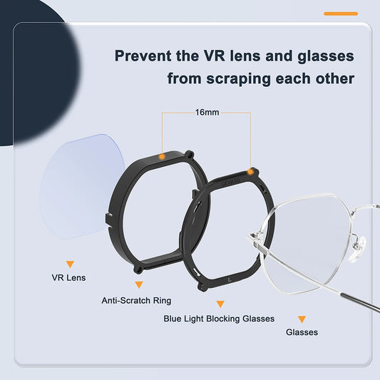 Virtual Reality Prescription Lens Protection Resin Lenses Magnetic Quick Disassemble Frame for PS VR2 Accessories