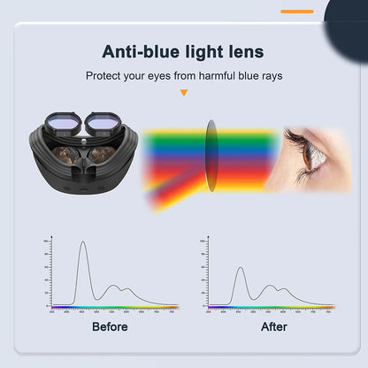 Virtual Reality Prescription Lens Protection Resin Lenses Magnetic Quick Disassemble Frame for PS VR2 Accessories