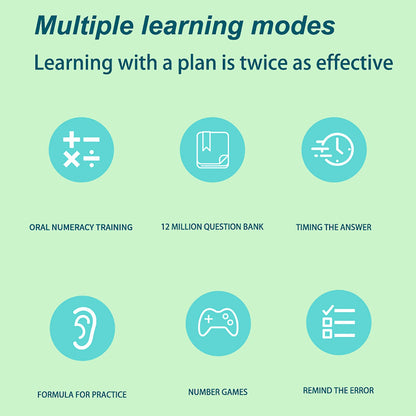 Electronic LCD Writing Board , Children's Writing Board, Gifts for CHILDREN'S Birthdays, Halloween, Christmas, and Easter