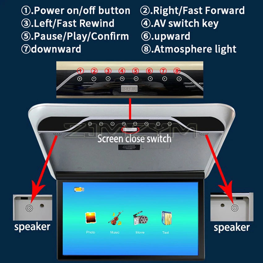Car Roof 19 inch Monitor 1080P LCD Screen Overhead Multimedia Video Play TV Ceiling Roof MP5 Display Build In IR/FM Transmitter