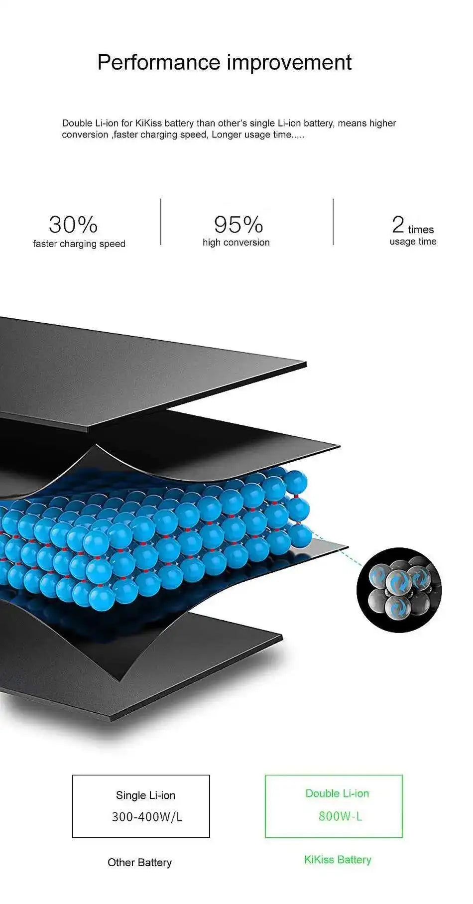 For Meta Quest Pro 345-00677-B VR Virtual Reality Headset Battery 6300Mah High-Efficiency Premium Replacement