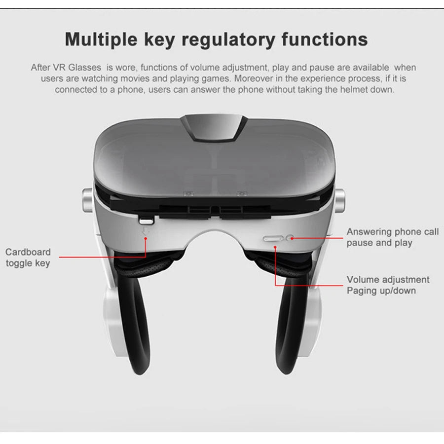 Virtual Reality 3D VR Glasses Headset Phone Viar Device Helmet Lenses Goggles Smart Smartphone Headphone Mobile Game Cell Viewer