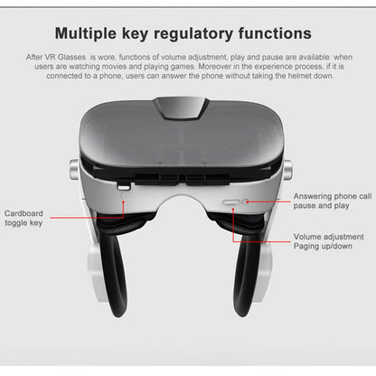 Virtual Reality 3D VR Glasses Headset Phone Viar Device Helmet Lenses Goggles Smart Smartphone Headphone Mobile Game Cell Viewer