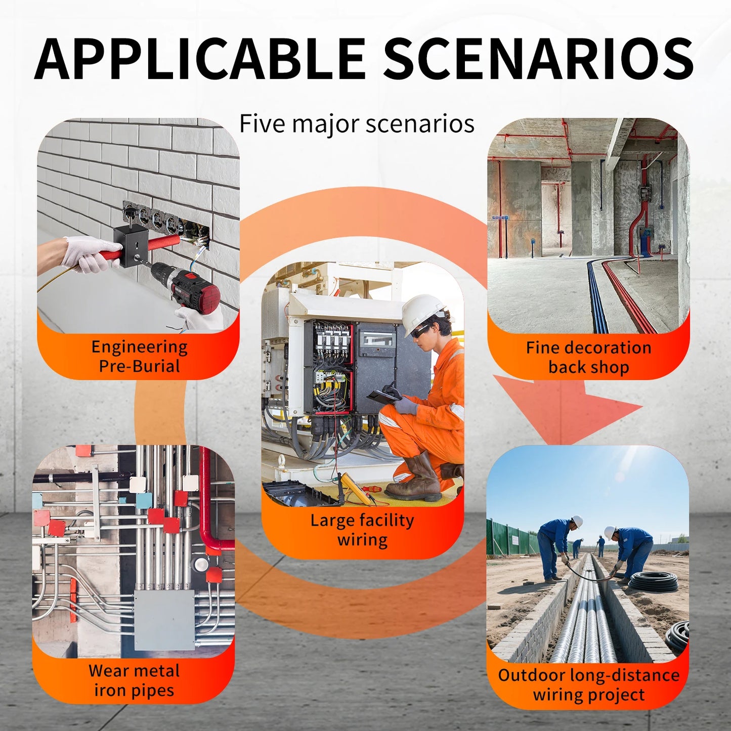 drill modification Electrician's wire threading Wiring Tools Electrician wire puller wire guide Labor-saving auxiliary tools