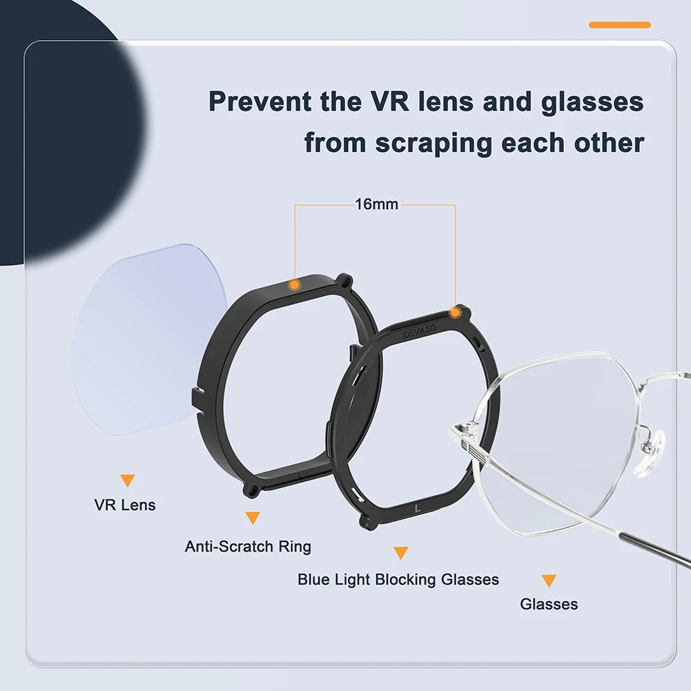 Virtual Reality Prescription Lens Protection Resin Lenses Magnetic Quick Disassemble Frame for PS VR2 Accessories