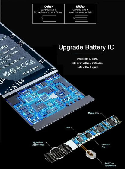 For Meta Quest Pro 345-00677-B VR Virtual Reality Headset Battery 6300Mah High-Efficiency Premium Replacement