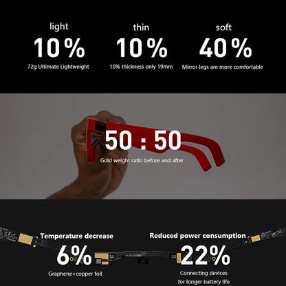 Xreal Air 2 Nreal AR Smart Glasses Micro-OLED Virtual Theater Augmented Reality Glasses Watch Stream And Game on PC/Android/iOS