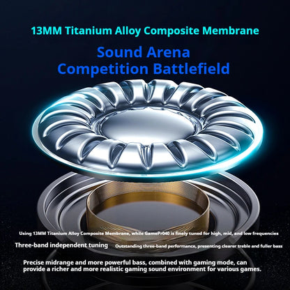 TWS Wireless Headset Bluetooth 5.4 GM40 Gaming Headset Stereo Audio Headset HiFi Dual Mode Headset for Gaming Music