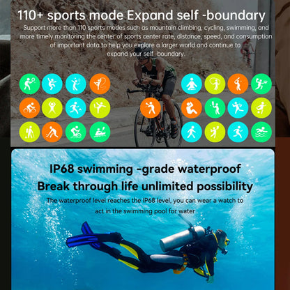 Men Smart Watch Military Healthy Monitor AI Voice Bluetooth Call Fitness Waterproof Sport Smartwatch for Xiaomi IOS Android 2025