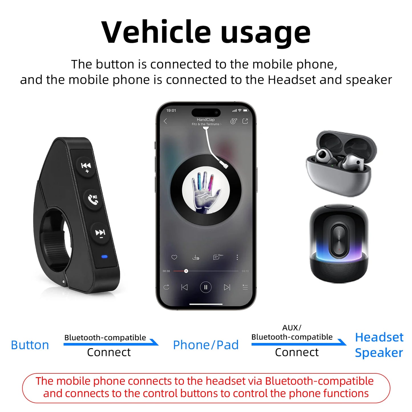 Motorcycle Handlebar Media Controller Steering Wheels Switch Bluetooth-compatible Wireless Media Smart Phone Remote Controller