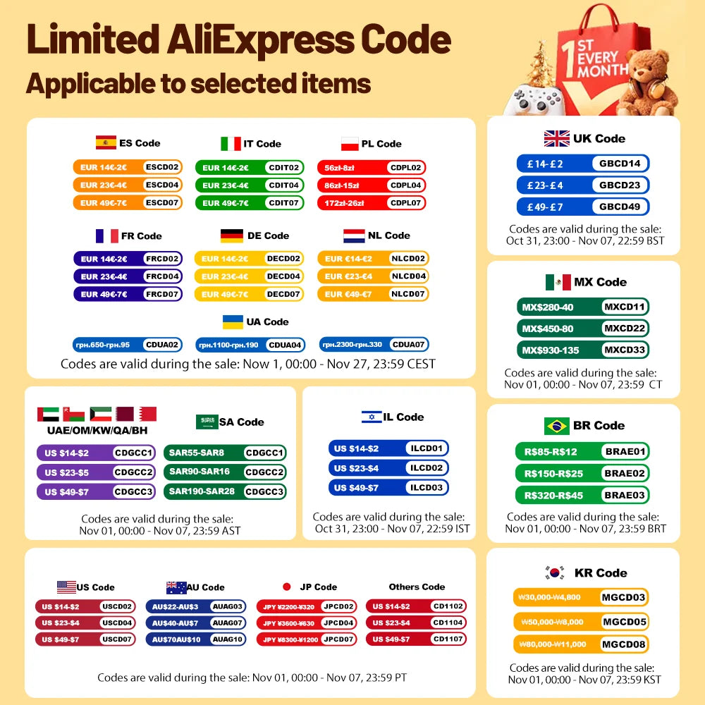 Bestoss M.2 2280 SSD M2 SATA NGFF SSD Hard Disk 120GB 128GB 256GB 512GB 1TB HDD disco duro for Desktop