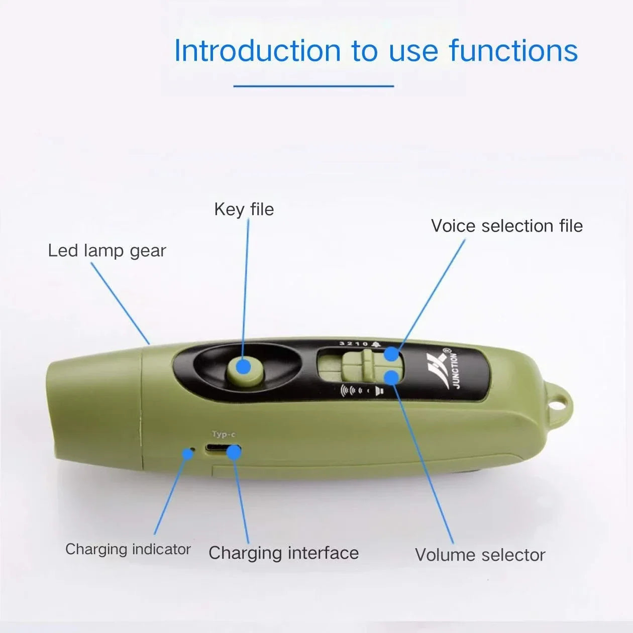 Electronic Whistle with Light, USB Charging, High Volume, Sports, Referee, Traffic, Pet Training, Outdoor