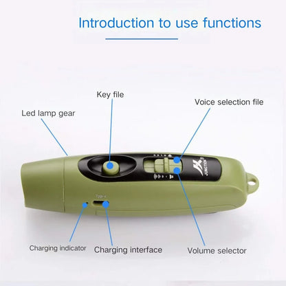 Electronic Whistle with Light, USB Charging, High Volume, Sports, Referee, Traffic, Pet Training, Outdoor