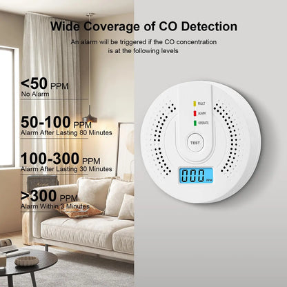 Carbon Monoxide Detector CO Gas Monitor Alarm ith LCD Digital Display AA Battery Powered CO Sensor Detector for Home,Depot,Test