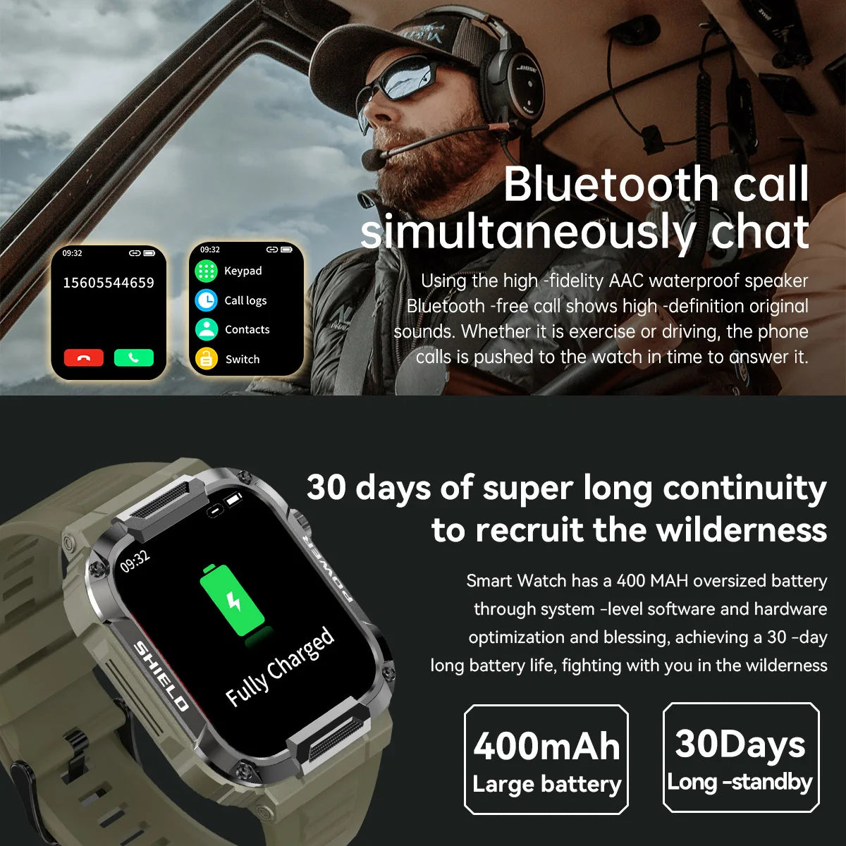 Men Smart Watch Military Healthy Monitor AI Voice Bluetooth Call Fitness Waterproof Sport Smartwatch for Xiaomi IOS Android 2025
