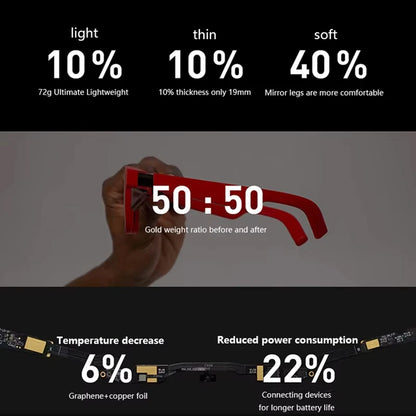 Original XREAL Air 2 Smart AR Glasses 130 Inch Micro OLED Big Screen 120Hz 1080P View for Phone Computer Not VR Virtual Reality