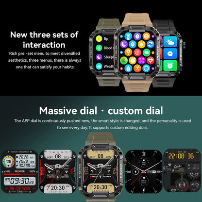 Men Smart Watch Military Healthy Monitor AI Voice Bluetooth Call Fitness Waterproof Sport Smartwatch for Xiaomi IOS Android 2025